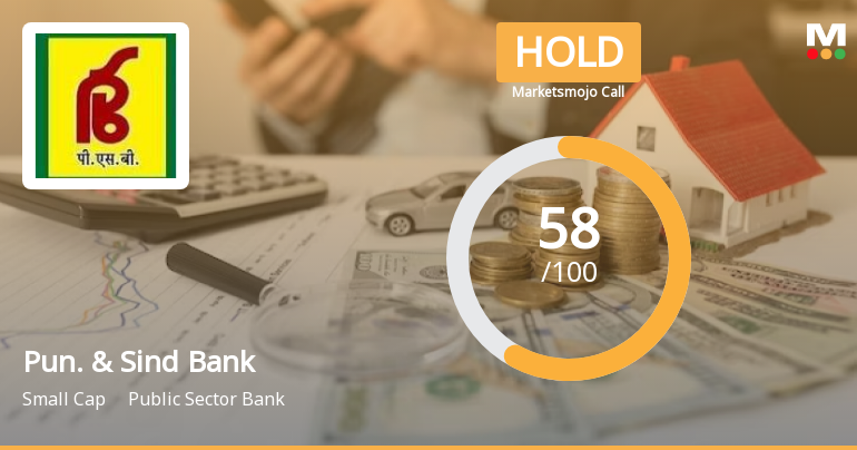 Punjab &amp; Sind Bank is Rated Hold by MarketsMOJO