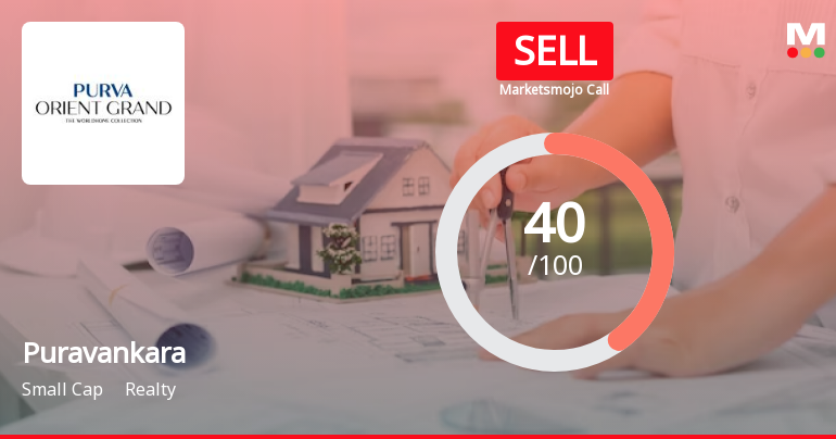 Puravankara Ltd is Rated Sell
