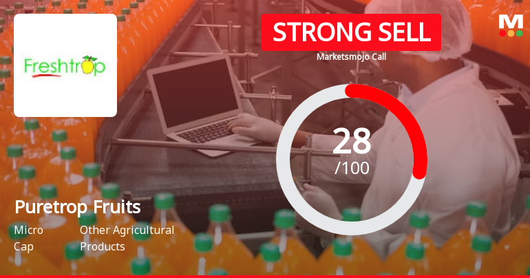 Puretrop Fruits Ltd is Rated Strong Sell