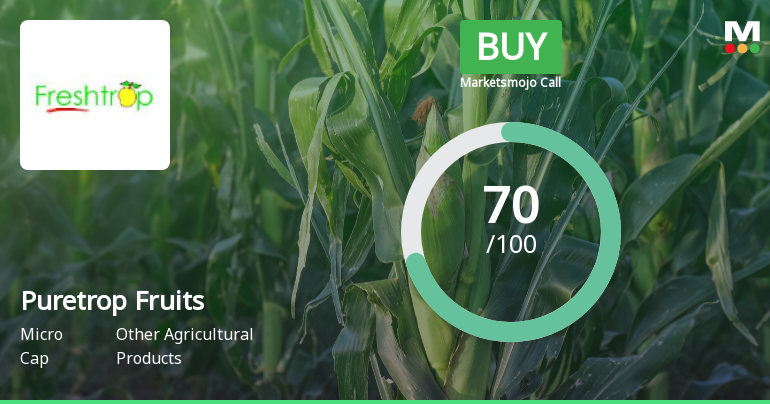 Puretrop Fruits Ltd Upgraded to Buy on Improved Technicals and Attractive Valuation