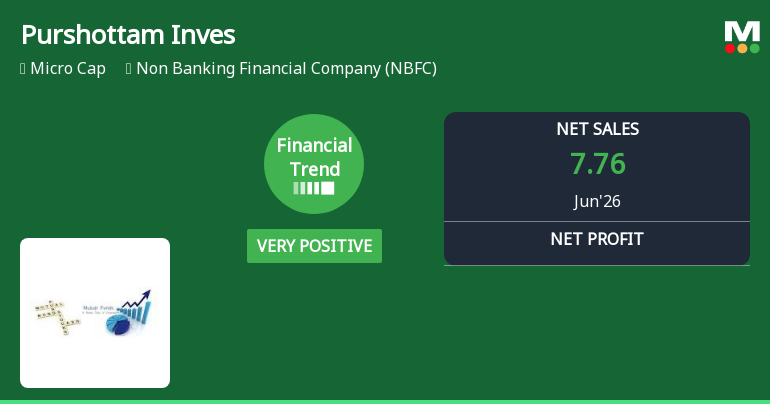 Purshottam Investofin Ltd Reports Strong Quarterly Turnaround Amid NBFC Sector Challenges
