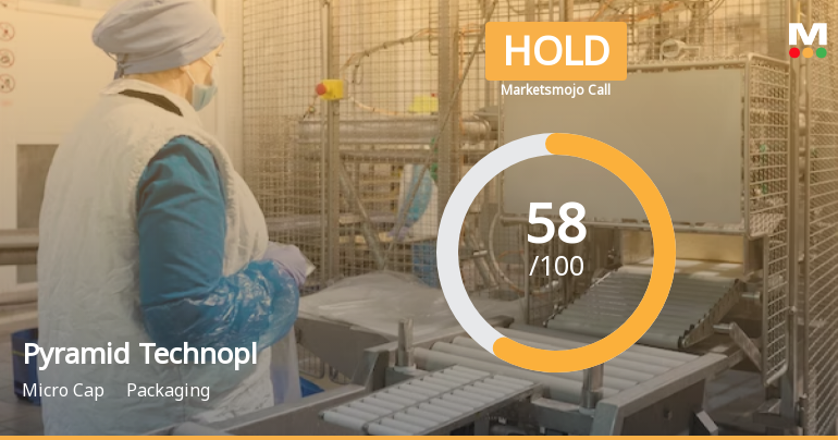 Pyramid Technoplast Ltd is Rated Hold by MarketsMOJO