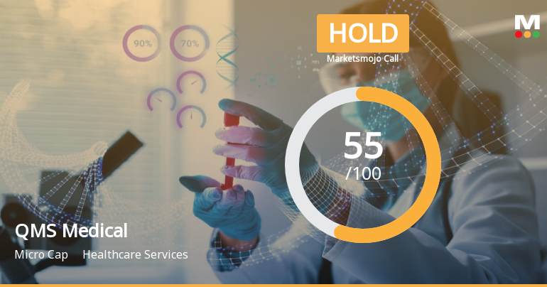 QMS Medical Allied Services Ltd is Rated Hold