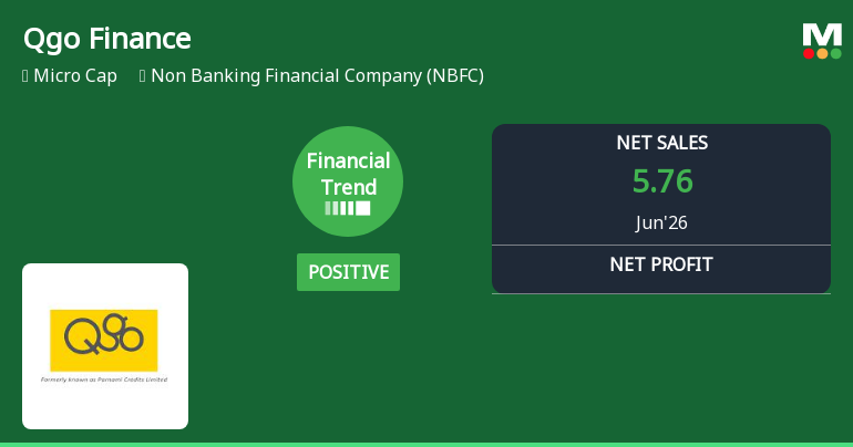 Qgo Finance Ltd Reports Strong Quarterly Growth, Upgrades Financial Trend to Positive