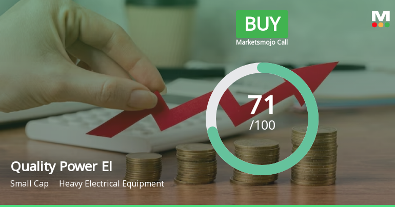 Quality Power Electrical Equipments Ltd is Rated Buy