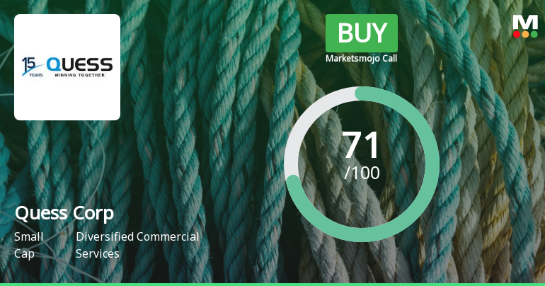 Quess Corp Ltd is Rated Buy by MarketsMOJO