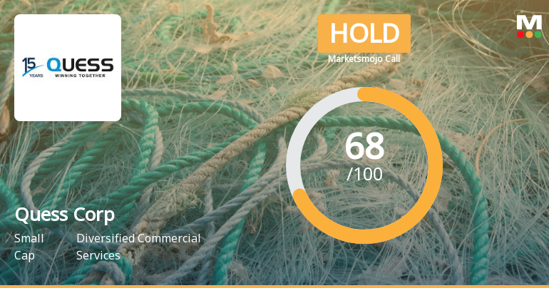 Quess Corp Ltd is Rated Hold by MarketsMOJO