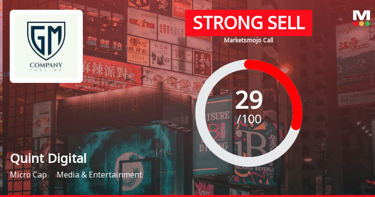 Quint Digital Ltd Downgraded to Strong Sell Amid Technical and Fundamental Concerns