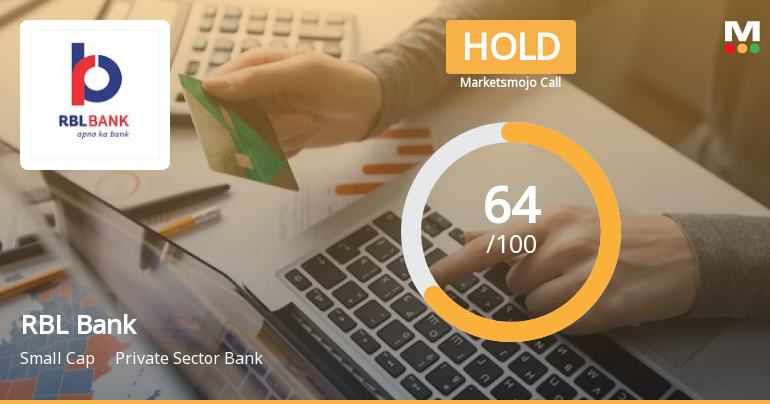RBL Bank Ltd is Rated Hold by MarketsMOJO