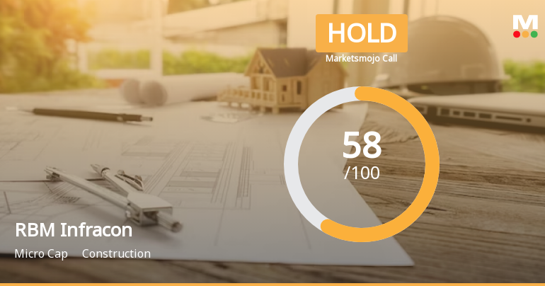 RBM Infracon Ltd is Rated Hold by MarketsMOJO