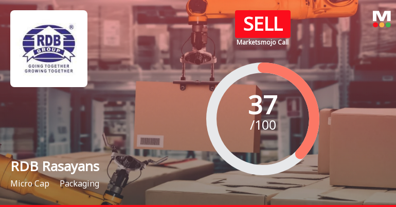 RDB Rasayans Ltd is Rated Sell by MarketsMOJO
