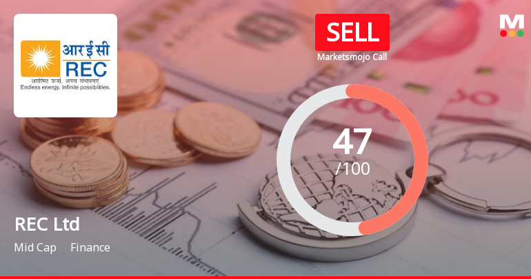 REC Ltd is Rated Sell by MarketsMOJO