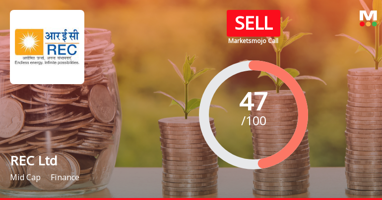 REC Ltd Downgraded to Sell by MarketsMOJO Amid Technical Weakness and Flat Financials