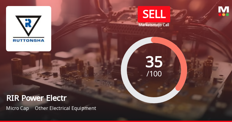 RIR Power Electronics Ltd is Rated Sell