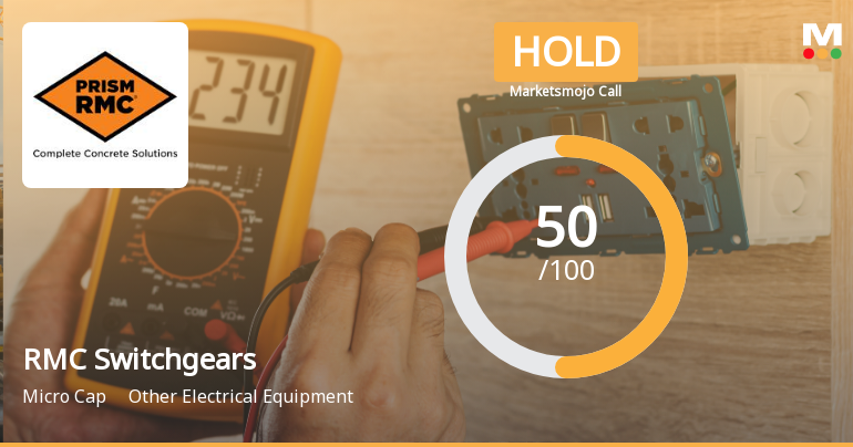 RMC Switchgears Ltd Upgraded to Hold as Technical and Valuation Metrics Improve