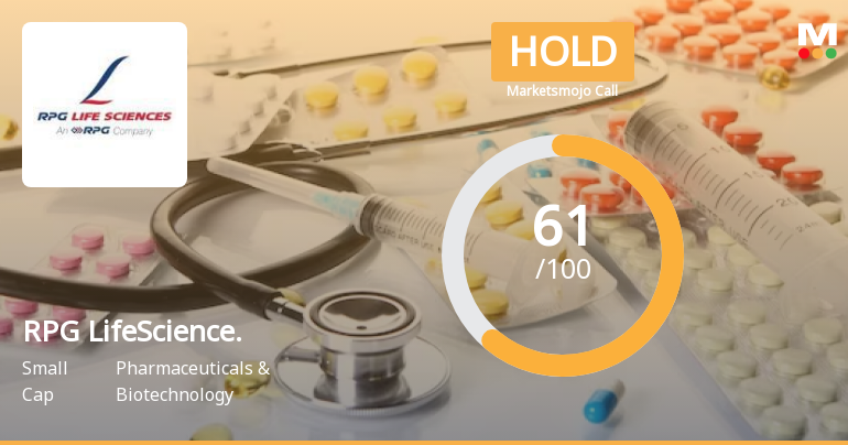 RPG Life Sciences Ltd is Rated Hold