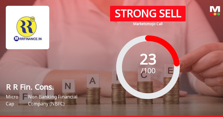 R R Financial Consultants Ltd is Rated Strong Sell