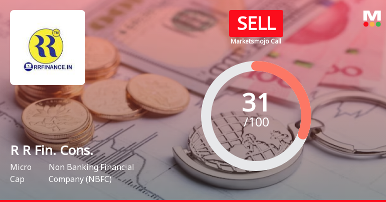 R R Financial Consultants Ltd is Rated Sell