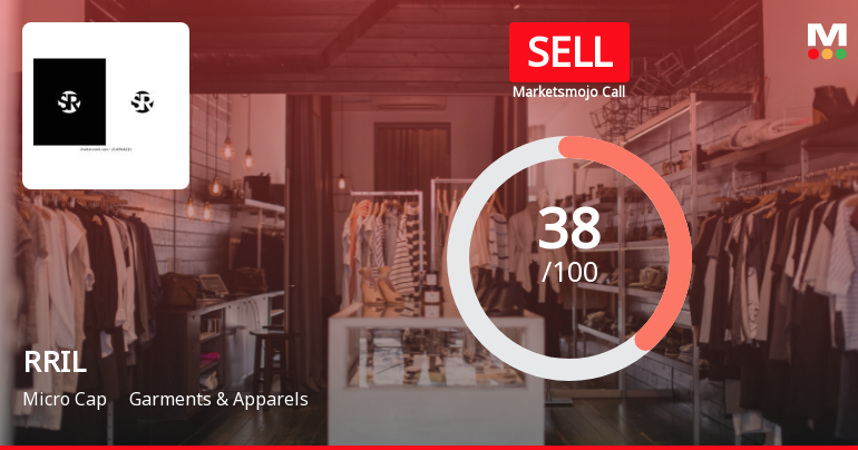 RRIL Ltd Upgraded to Sell on Technical Improvements Despite Flat Financials