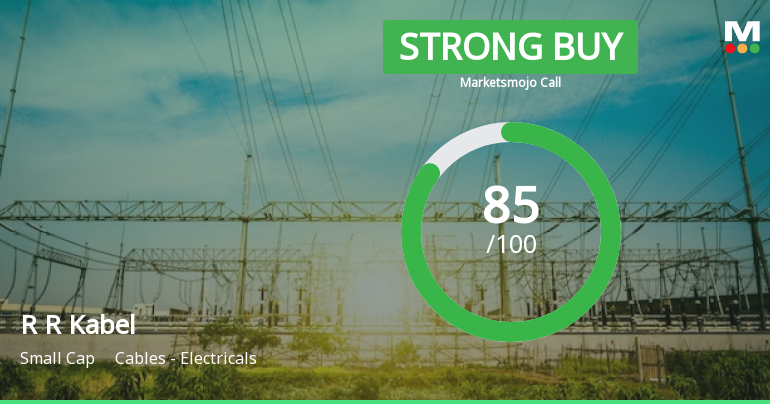 R R Kabel Ltd is Rated Strong Buy