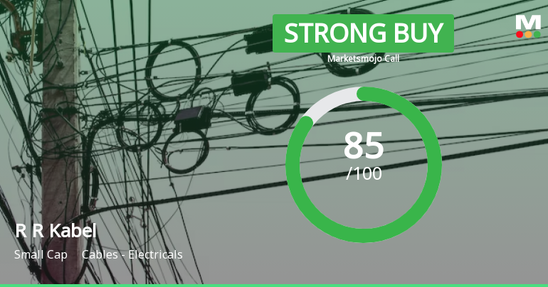 R R Kabel Ltd is Rated Strong Buy