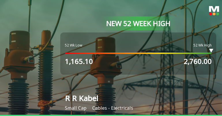 Broad-Based Technical Strength Lifts R R Kabel Ltd to 52-Week High of Rs 2760