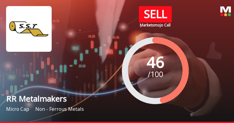 RR Metalmakers India Ltd is Rated Sell