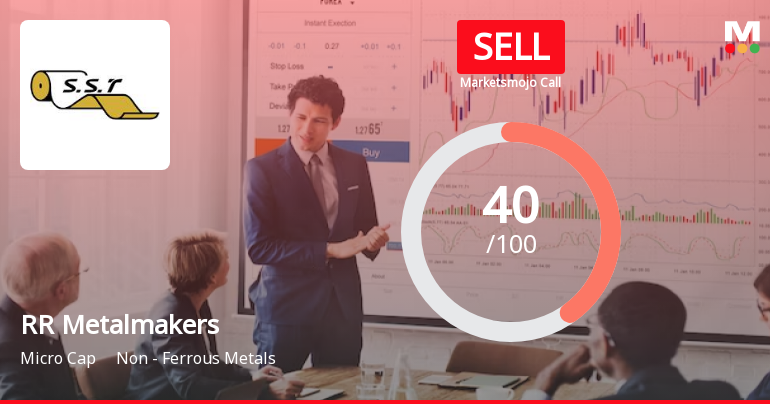 RR Metalmakers India Ltd is Rated Sell