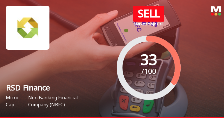RSD Finance Ltd Upgraded to Sell as Technicals and Valuation Improve Amid Weak Financials