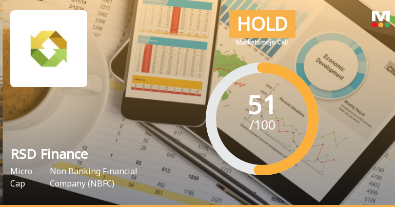 RSD Finance Ltd Upgraded to Hold by MarketsMOJO Amid Mixed Fundamentals and Improved Technicals
