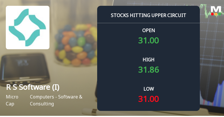 R S Software (India) Ltd Locks at Upper Circuit With 5% Gain — Buyers Queue, Sellers Absent