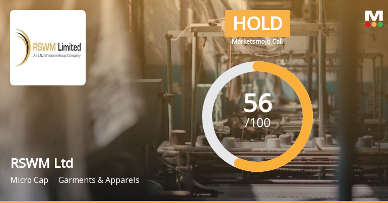 RSWM Ltd is Rated Hold by MarketsMOJO