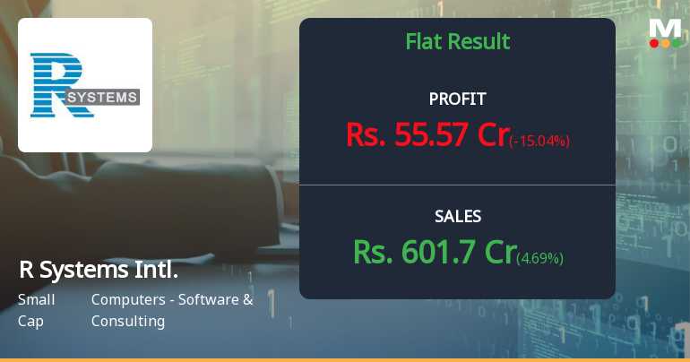R Systems International Q1 FY27: Profit Plunges 27% Despite Revenue Growth as Margin Pressures Mount