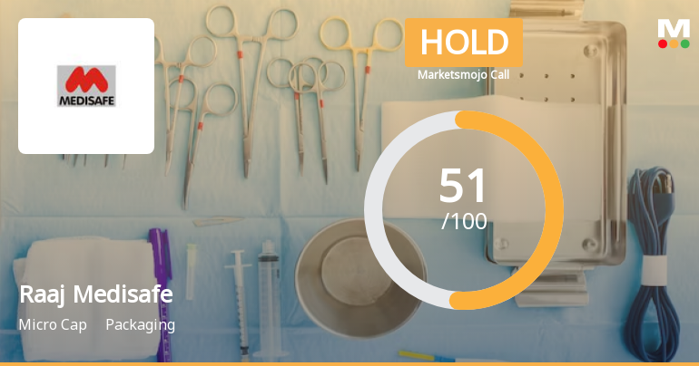 Raaj Medisafe India Ltd is Rated Hold by MarketsMOJO