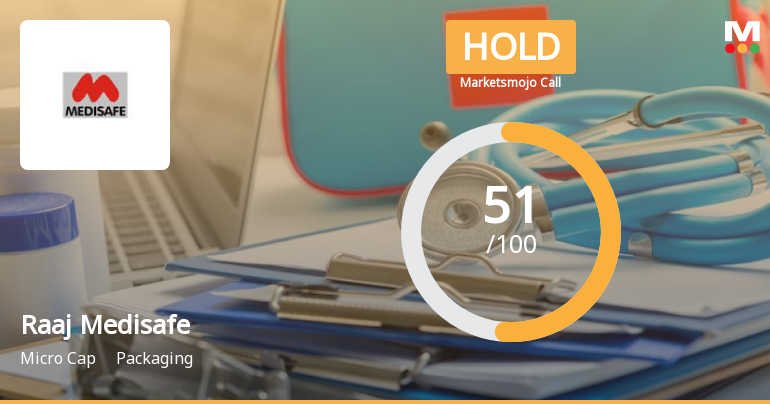 Raaj Medisafe India Ltd is Rated Hold by MarketsMOJO