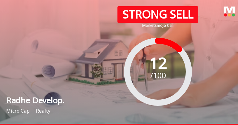 Radhe Developers (India) Ltd is Rated Strong Sell