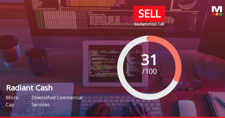 Radiant Cash Management Services Ltd is Rated Sell