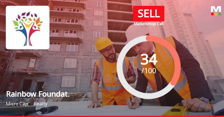 Rainbow Foundations Ltd is Rated Sell
