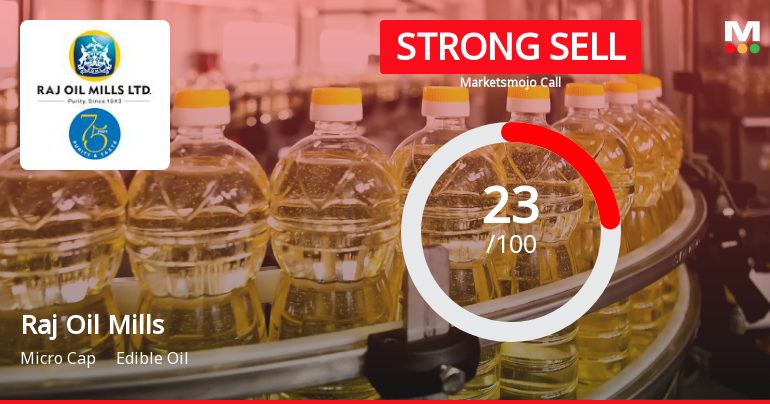 Raj Oil Mills Downgraded to Strong Sell Amid Technical Weakness and Flat Financials