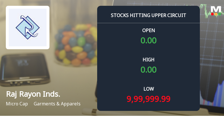 Raj Rayon Industries Ltd Locks at Upper Circuit With 2% Gain — Buyers Queue, Sellers Absent