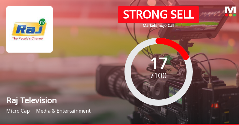 Raj Television Network Ltd is Rated Strong Sell