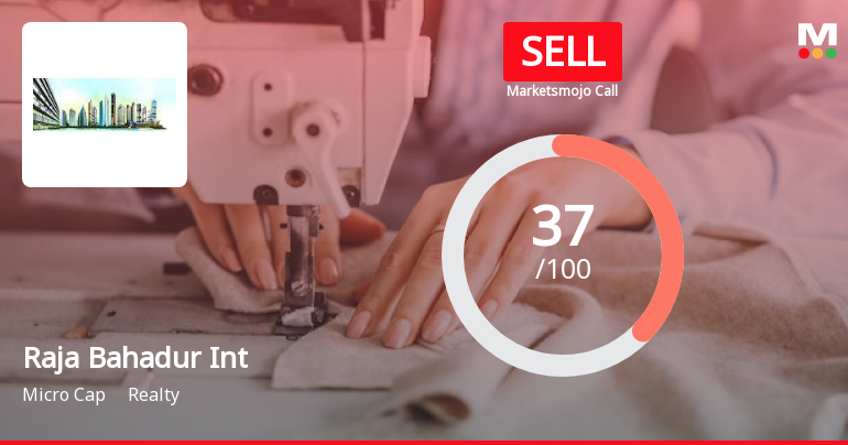Raja Bahadur International Ltd is Rated Sell