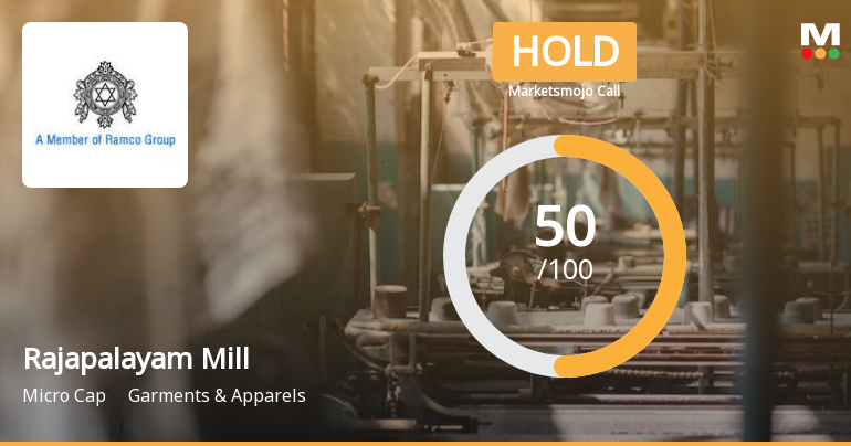 Rajapalayam Mills Ltd is Rated Hold