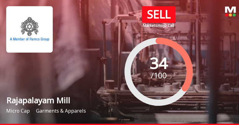 Rajapalayam Mills Ltd is Rated Sell