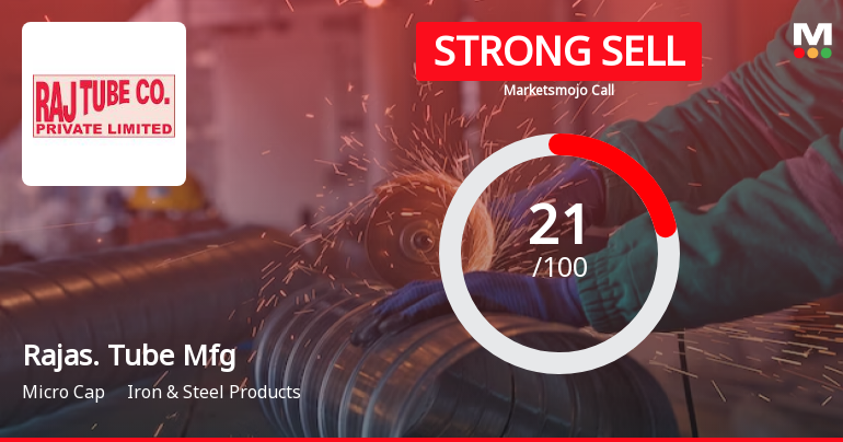 Rajasthan Tube Manufacturing Co Ltd is Rated Strong Sell