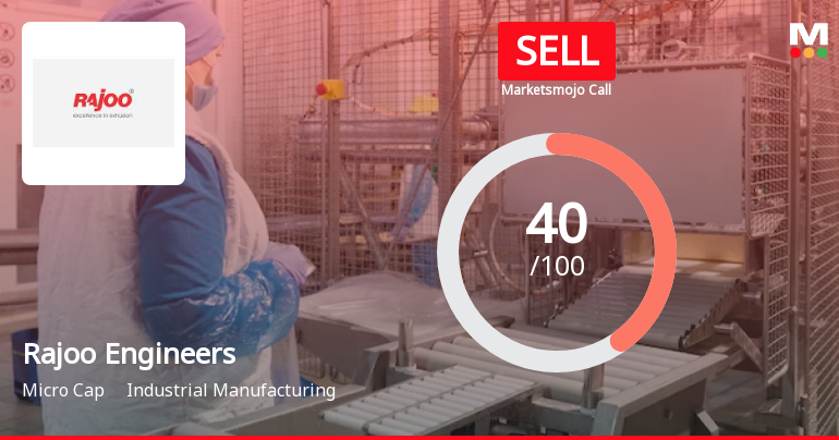 Rajoo Engineers Ltd is Rated Sell