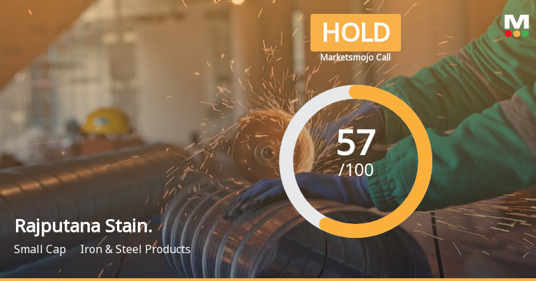 Rajputana Stainless Ltd is Rated Hold by MarketsMOJO
