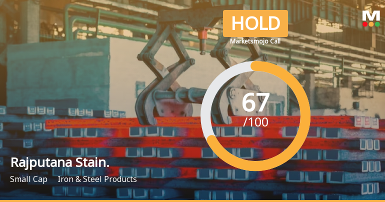 Rajputana Stainless Ltd is Rated Hold