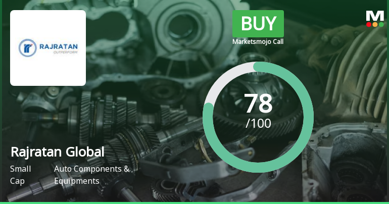 Rajratan Global Wire Ltd is Rated Buy
