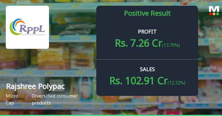 Rajshree Polypack Q1 FY27: Strong Profit Surge Masks Underlying Quality Concerns